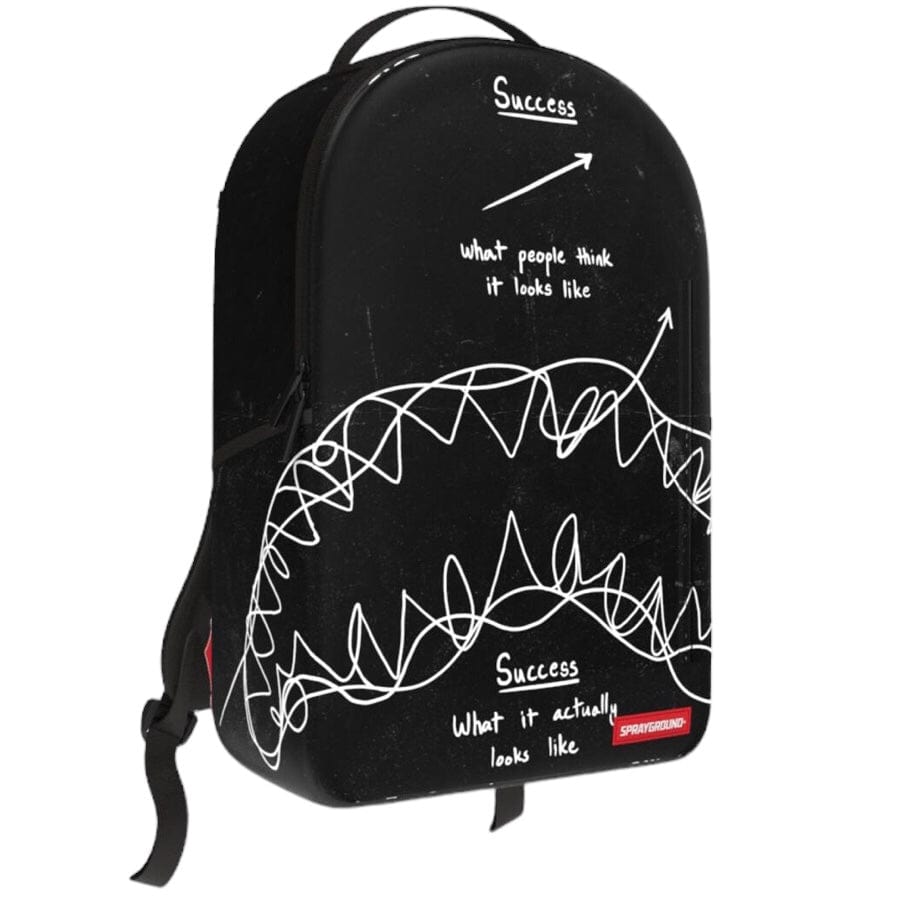 Sprayground Success Is Imminent Shark DLXSR Backpack